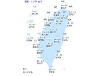 濕冷耶誕！平安夜再降2度　冷氣團26日提前報到