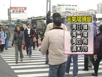 南風又吹起　家中易出現反潮現象《ETtoday 新聞雲》