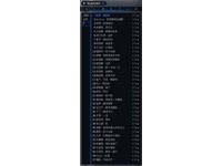 揪甘心！37首歌組成「歌名接龍道歉信」　盼女友原諒《ETtoday 新聞雲》