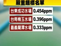 自來水含鋁量高　129萬用戶易老人痴呆《ETtoday 新聞雲》