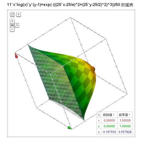 d69456 最強秘技！瞬間召喚Google的ㄋㄟㄋㄟ《ETtoday 新聞雲》