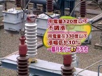 夏季電費預估要1萬2　省電家庭嘆辛苦《ETtoday 新聞雲》
