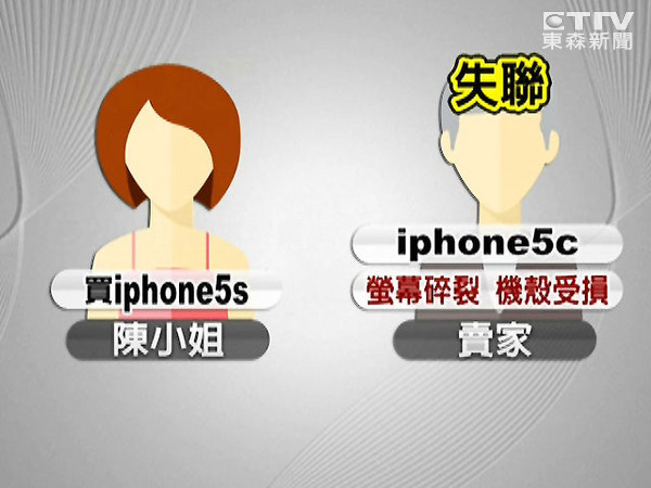 网路诈骗买iPhone 5s变5C 抢购小米机付款后卖