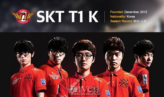 《英雄联盟》tpa翻版?skt faker独挑大梁