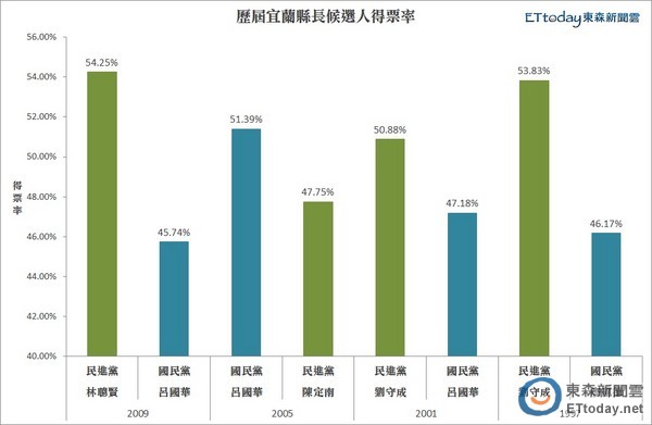 人口图表_日本人口 百科(3)