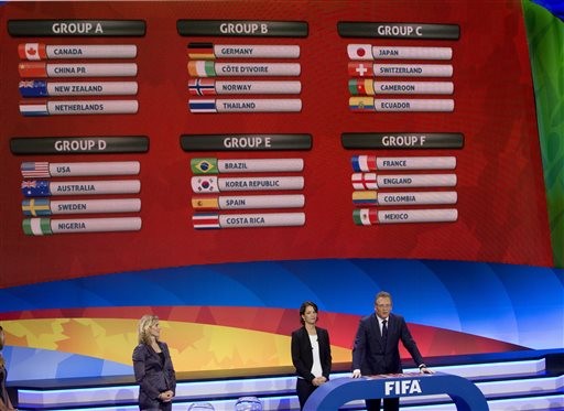 国际足球\/加拿大女子世界杯 日本抽到上上签 |