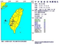 快訊／台南官田下午3點15分有感地震　芮氏規模4.5