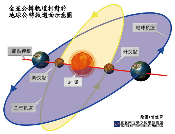 6/6金星凌日错过再等105年 天象指数列壮观级