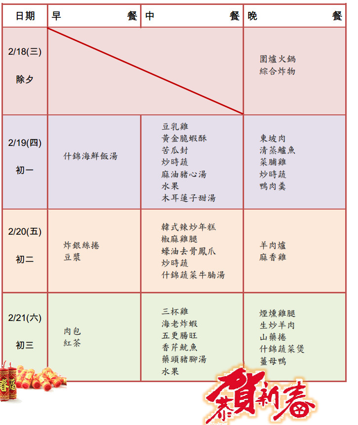 台南看守所公布的春节预定菜单.(图/翻摄自台南看守所网站)