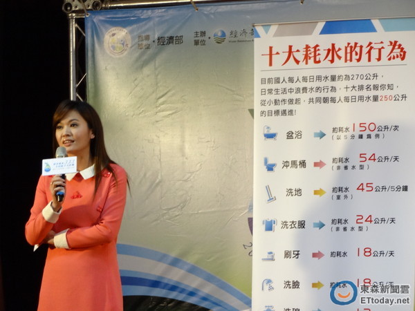 乾旱难解省点用! 泡澡名列10大浪费水行为冠军