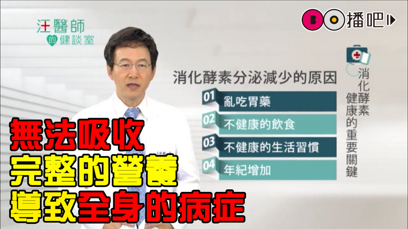 汪醫師的健談室 第八集 消化酵素 汪國麟醫師的健談室 健康 播吧boba Ettoday新聞雲