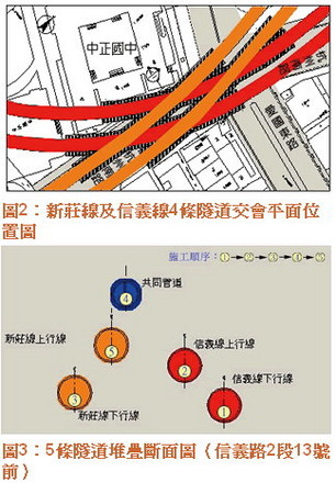 永和人口_提到永和就被骂 在地人怒 这点赢过全新北(3)