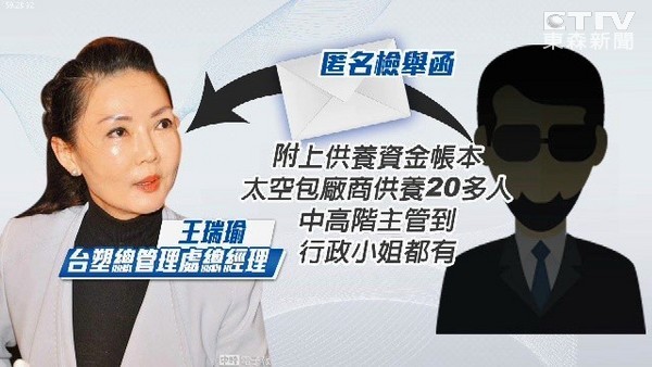 台塑总管理处总经理王瑞瑜接获2次检举.(图/东森新闻)