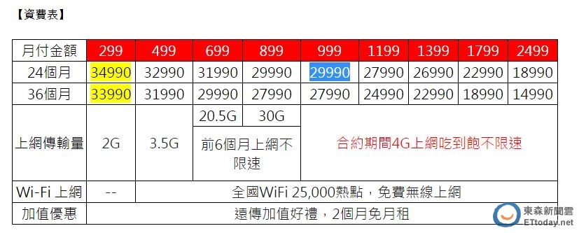 商务pos机费率_广州pos机费率_pos机刷卡费率9月调整