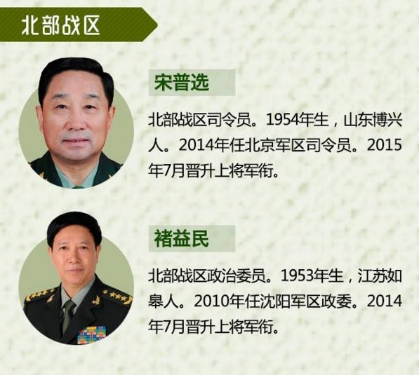 中共3战区将领都打过越战 现管辖东海,南海,西部边界