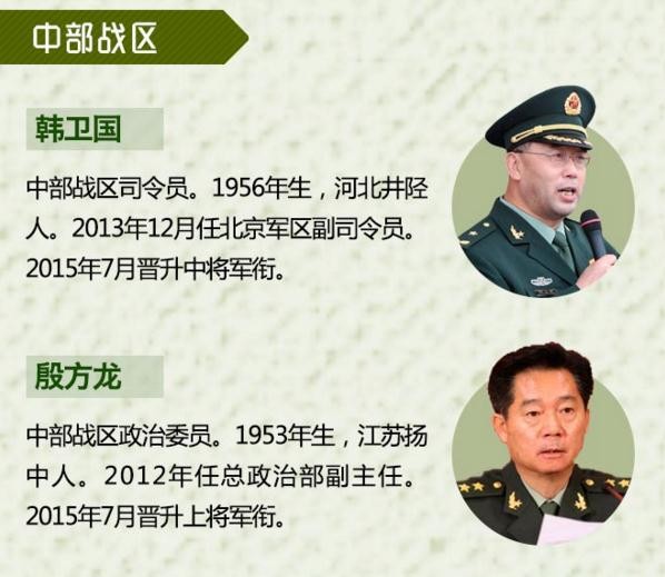 中共3战区将领都打过越战 现管辖东海,南海,西部边界