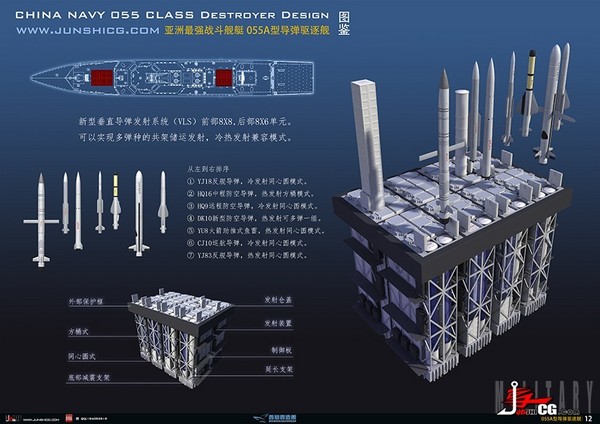 (圖/翻攝西葛西造艦軍事cg微博)