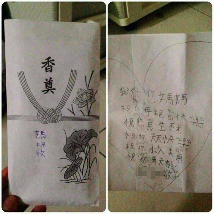 香奠的寫法 Lubos