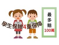 學費單上的「學生保險」到底繳什麼？　爸媽一次搞懂4大疑問