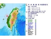 快訊／有聽見地鳴！雲林近海規模4.2地震　網友嚇慘：搖了5秒