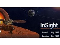 NASA「姓名飛上火星」　印度登記人數13萬...只排第3！
