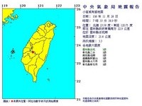 快訊／雲林古坑一早連兩震！　規模3.3、最大震度3級