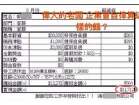 台南「拗薪惡總監」！前員工PO薪資條再爆…24K砍到見骨剩9.9K
