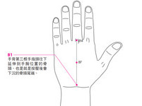 過年狂吃停不下來？韓國手針專家教你降食慾、消水腫