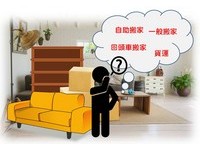 崔媽媽／住家、套房、宿舍　如何找到最合適自己的搬家方式？