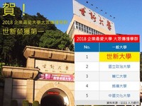 世新第一! 大眾傳播學群獲雇主最愛大學