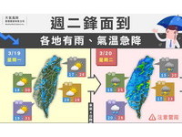 晚間變天！「冷鋒過境」全台轉雨連3天探11度　一張圖看乾溼變化