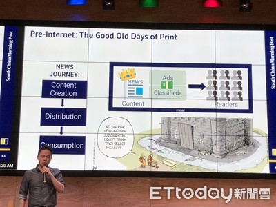 《南華早報》談數位轉型   看百年報業如何緊抓行動商機、擁抱AI