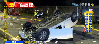 快訊／16歲少年無照租車載4友　仰德大道下山自撞噴飛2重傷3輕傷