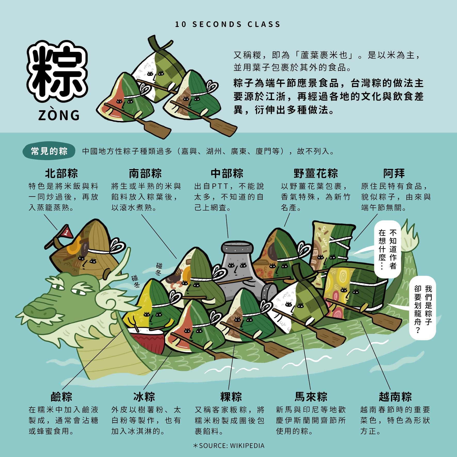 10粽子口味pk!中部粽「满满人情味」屌打 网笑:这船会沉