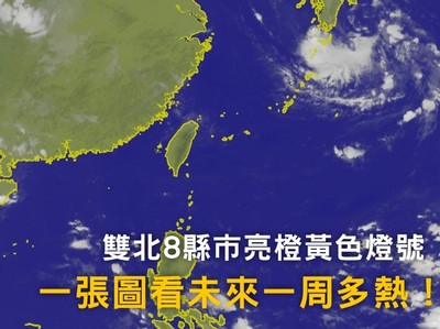 雙北8縣市亮橙黃色燈號　一張圖看未來一周多熱！周三起雷雨擴大