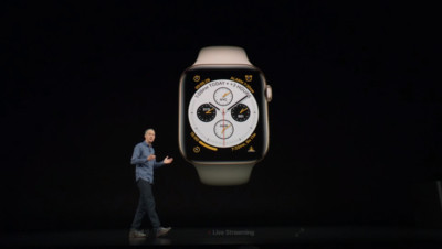 手錶終於可以測心電圖了!Apple Watch搭載ECG APP