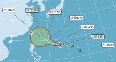 快訊／潭美轉中颱將變強颱下周末影響　氣象局：不排除侵台或登陸