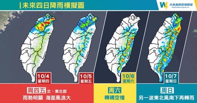 康芮踩冷水坑大崩壞！今深夜起最近北部防豪雨　一張圖看各地降雨趨勢