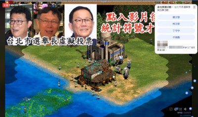 快訊／爆料公社「台北市長」模擬投票出爐！柯文哲78％大勝姚文智