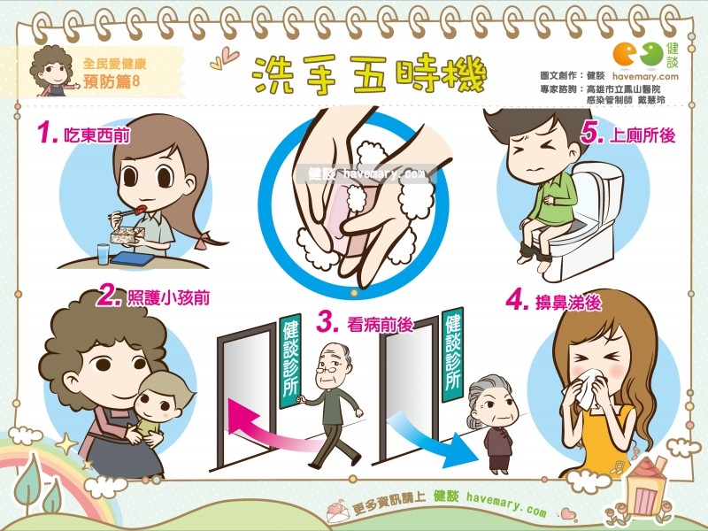 錯過「5洗手時機」病菌全吃下肚！（圖／健談授權提供）