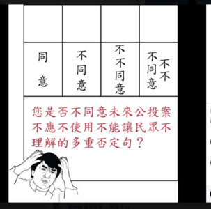 公投內文太難懂？　網友推新「公投案」酸到爆表