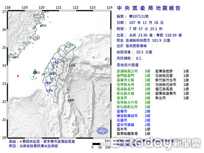 快訊／搖40秒！07：57西部海域規模6.1地震　中南部最大震度3級