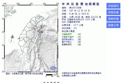 快訊／花蓮04:56規模3.5地震　最大震度4級