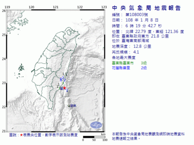 快訊／台東外海06：18規模4.1地震　最大震度3級