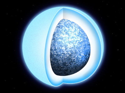 白矮星冷卻首度獲證實 太陽100億年後變「水晶球」！
