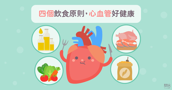 ▲保護心血管的飲食方法。（圖／問8線上健康諮詢提供）