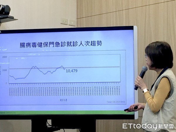 ▲▼腸病毒疫情。（圖／記者洪巧藍攝）