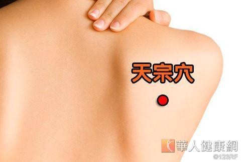 通乳丰胸不是梦 快按天宗穴!