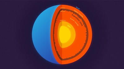 規模8.2「超深地震」揭密…地底660Km有山　學者驚：比聖母峰還大