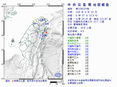 快訊／花蓮8小時連4震！06：57規模4.9地震　最大震度4級、宜蘭新北3級